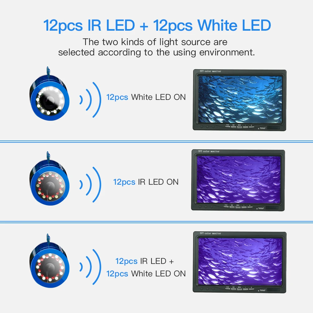 Подводная камера для рыбалки с эхолотом цветным экраном 9 дюймов 1000 ТВЛ