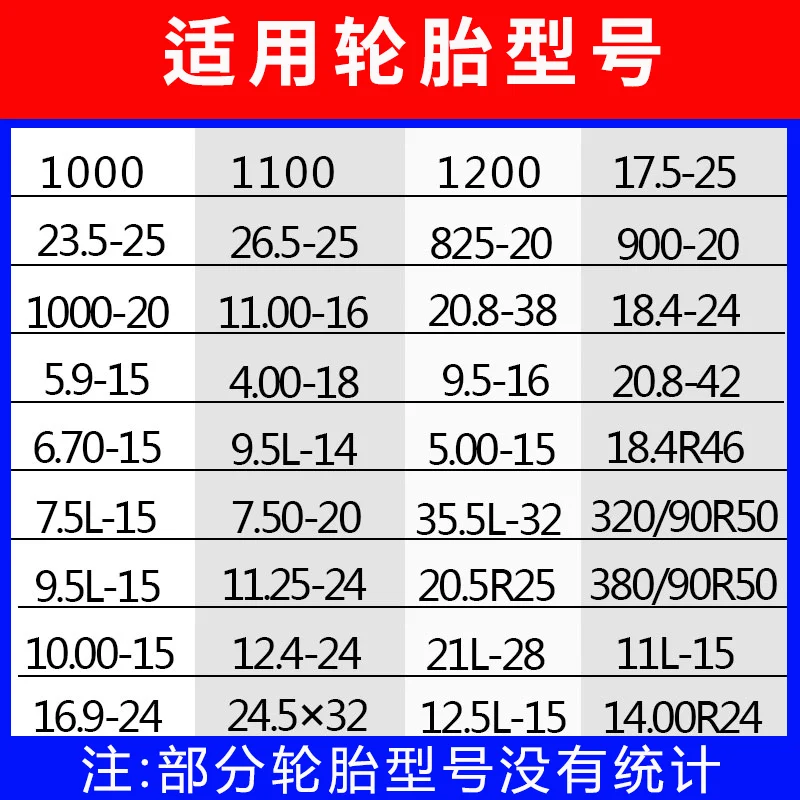 

Forklift tire grilled tire pneumatic portable tire stripper loader tire grilled tool