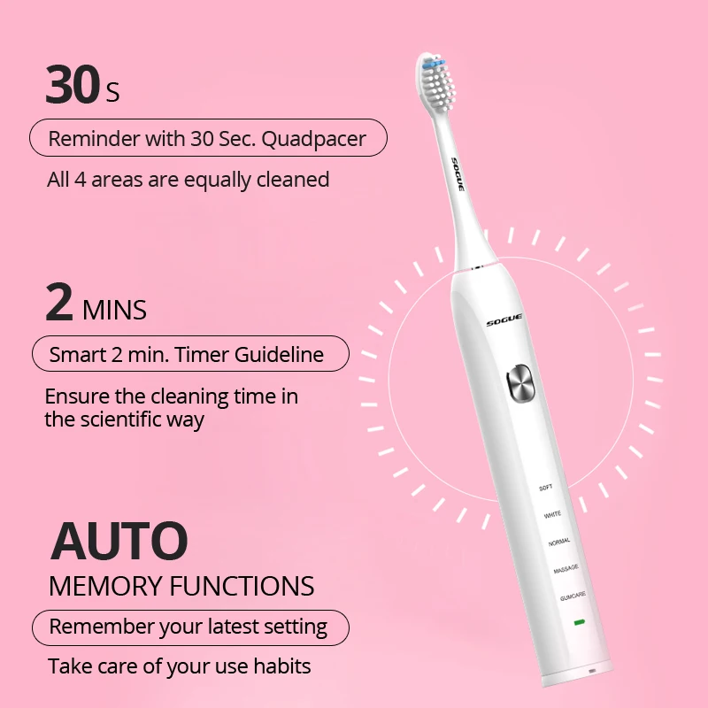Дорожный Чехол SOGUE для звуковой зубной щетки 5 функций USB зарядка
