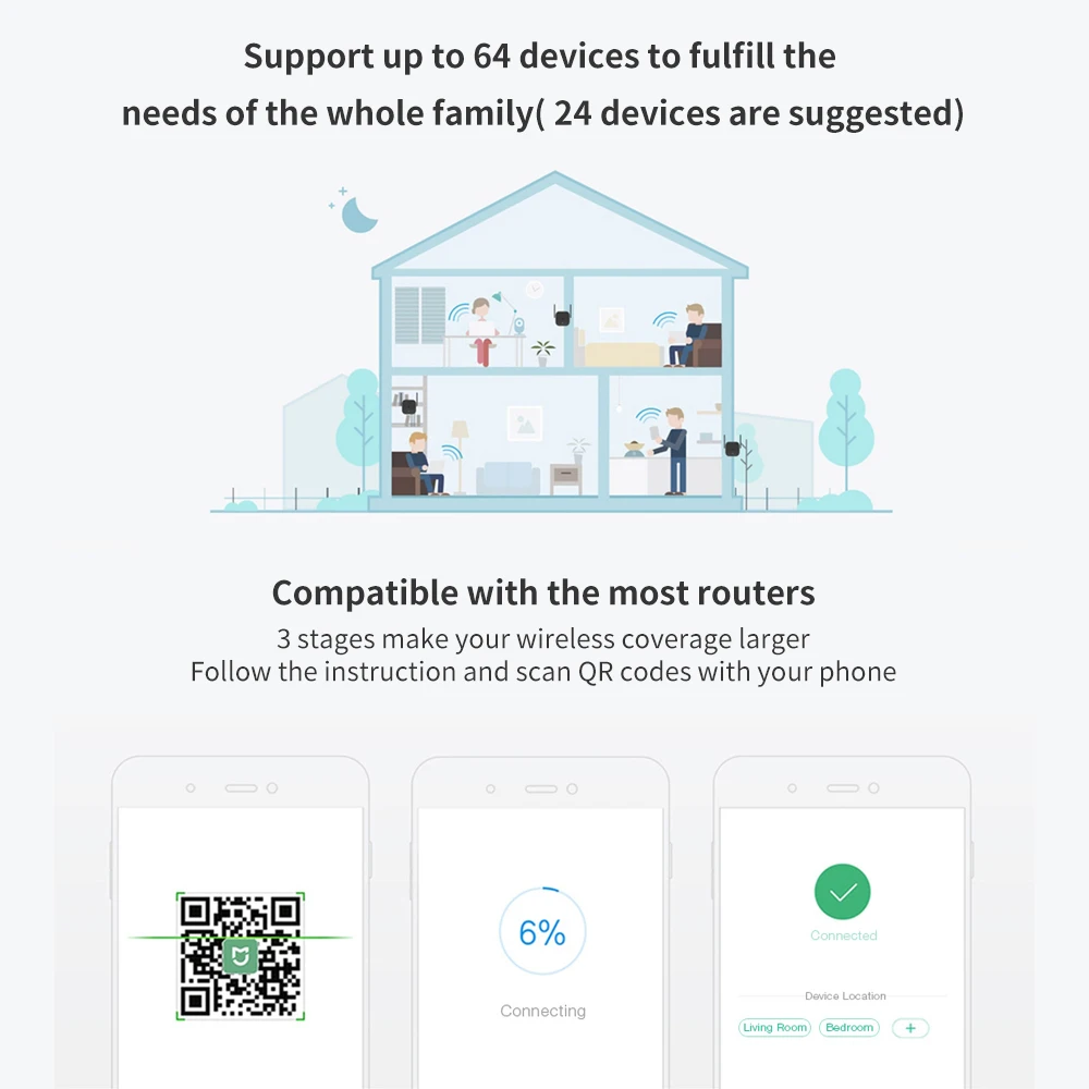Глобальная версия Xiaomi Mi Wi-Fi расширитель диапазона Pro Wifi усилитель маршрутизатор