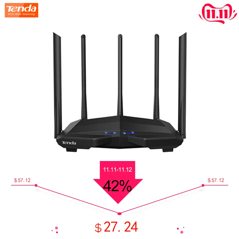Tenda AC11 1200 Мбит/с двухдиапазонный Wi-Fi роутер 2,4G/5G Wifi повторитель 1 WAN+ 3 LAN гигабитные порты 5*6 dbi Антенна удлинитель 1 ГГц ЦП
