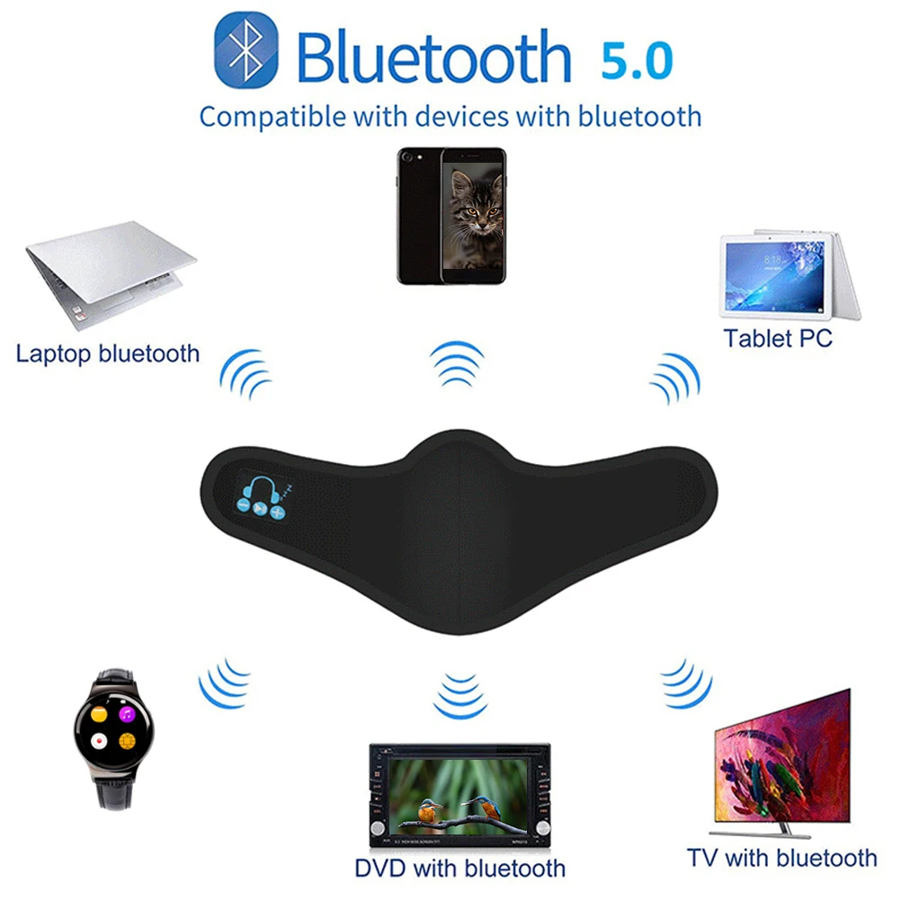 Беспроводная Bluetooth-гарнитура для вызова музыки артефакт дышащая маска Handsfree