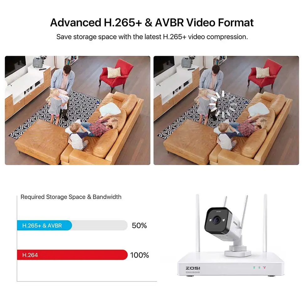 Pаспродажа ZOSI 3-мегапиксельная система безопасности WiFi 8-канальный 2K видеонаблюдение NVR 8шт 3-мегапиксельная HD-камера Wi-Fi с прожектором, двухсторонняя ау...