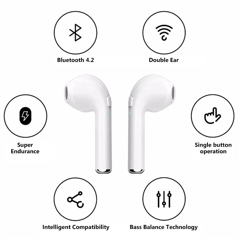 I7sTWS Беспроводные Bluetooth 5,0 наушники мини-вкладыши стерео наушники спортивные handsree гарнитура микрофон бинауральные звонки для Android Smartphone