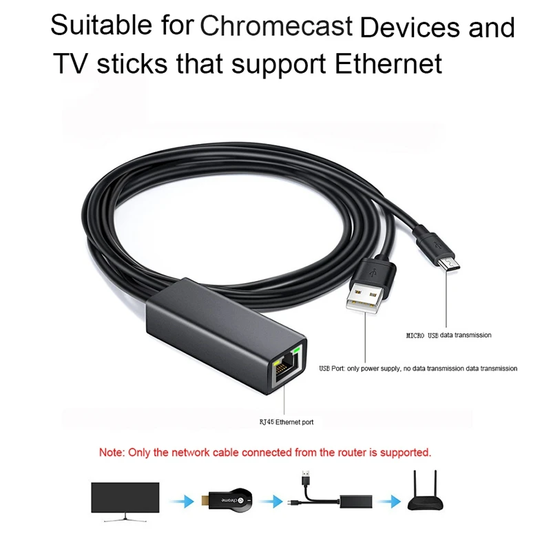 Micro-USB2.0 к RJ45 Ethernet адаптер Plug and Play 10/100 Мбит/с для нового Fire TV Stick/Google Home |