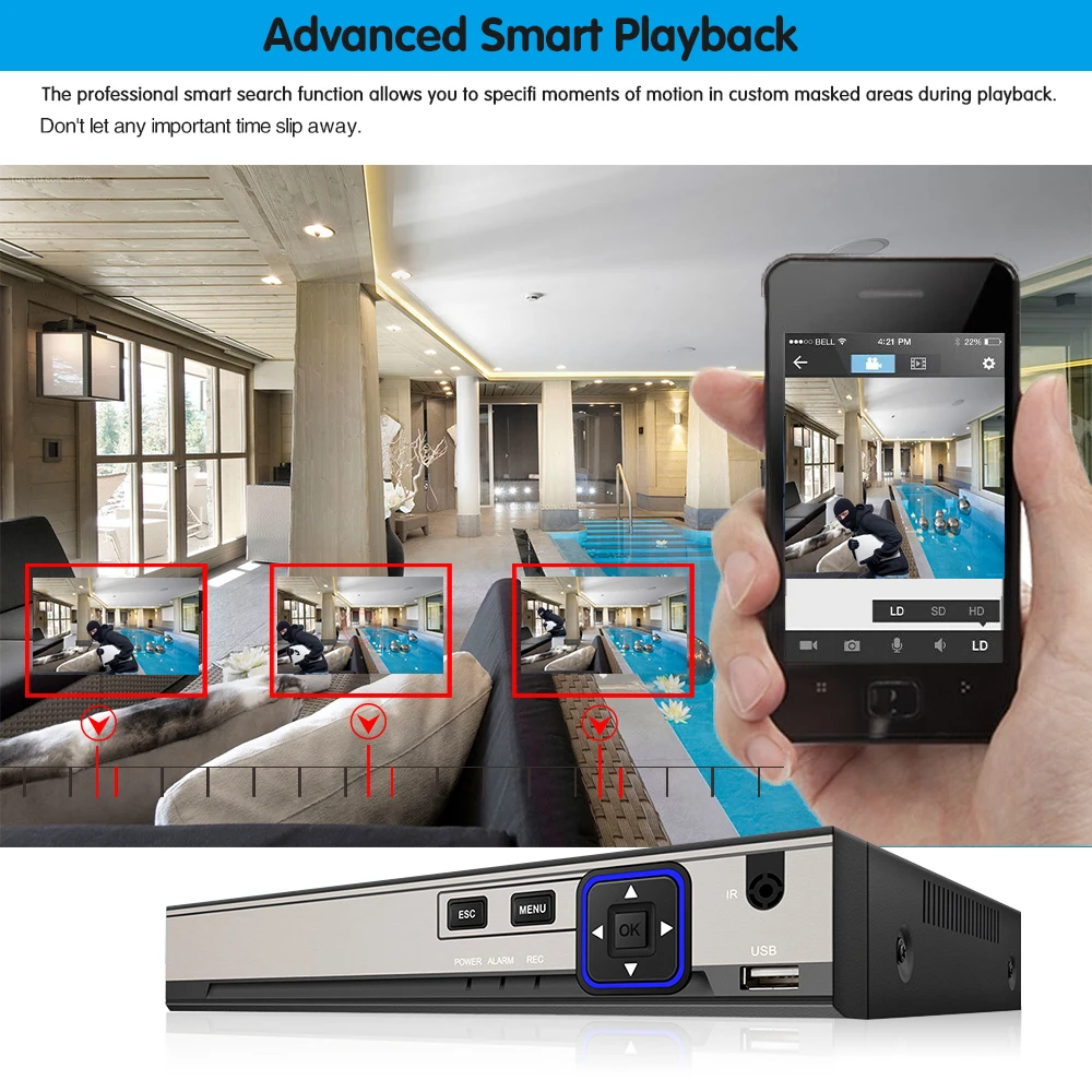 Сетевой видеорегистратор H.265 5MP NVR 4CH 5.0MP P2P ONVIF XMEye с приложением для обнаружения