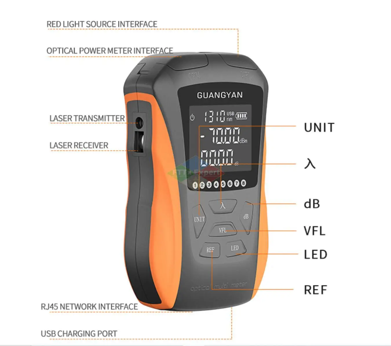 New 6 in 1 multifunctional optical power meter OPM visual fault locator network cable test fiber optic tester 5km 15km VFL LED