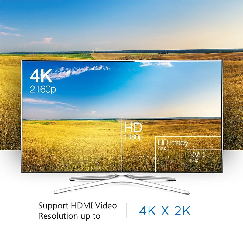 Мини DP мужчин и женщин HDMI кабель конвертер 4 к * 2 Thunderbolt Mini DisplayPort адаптер Шнур для