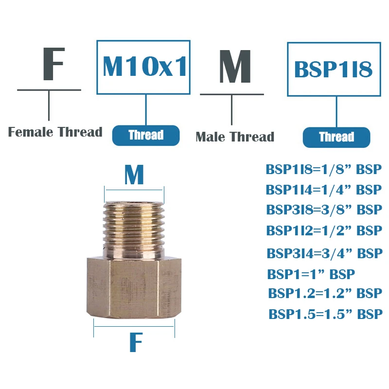 M8 M10 M12 M14 M16 M18 M20 Метрическая резьба с внутренней резьбой латунный фитинг для труб