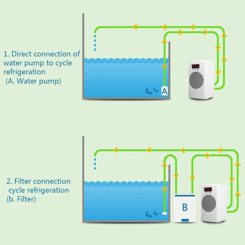110 240 в охладитель аквариума подогреватель или воды температура кондиционера для