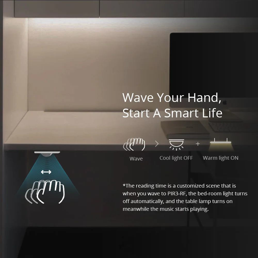 SONOFF PIR3-RF 433Mhz Smart Motion Sensor Work with SONORF Bridge via eWeLink APP Alarm Notification Scene For Home | Электроника