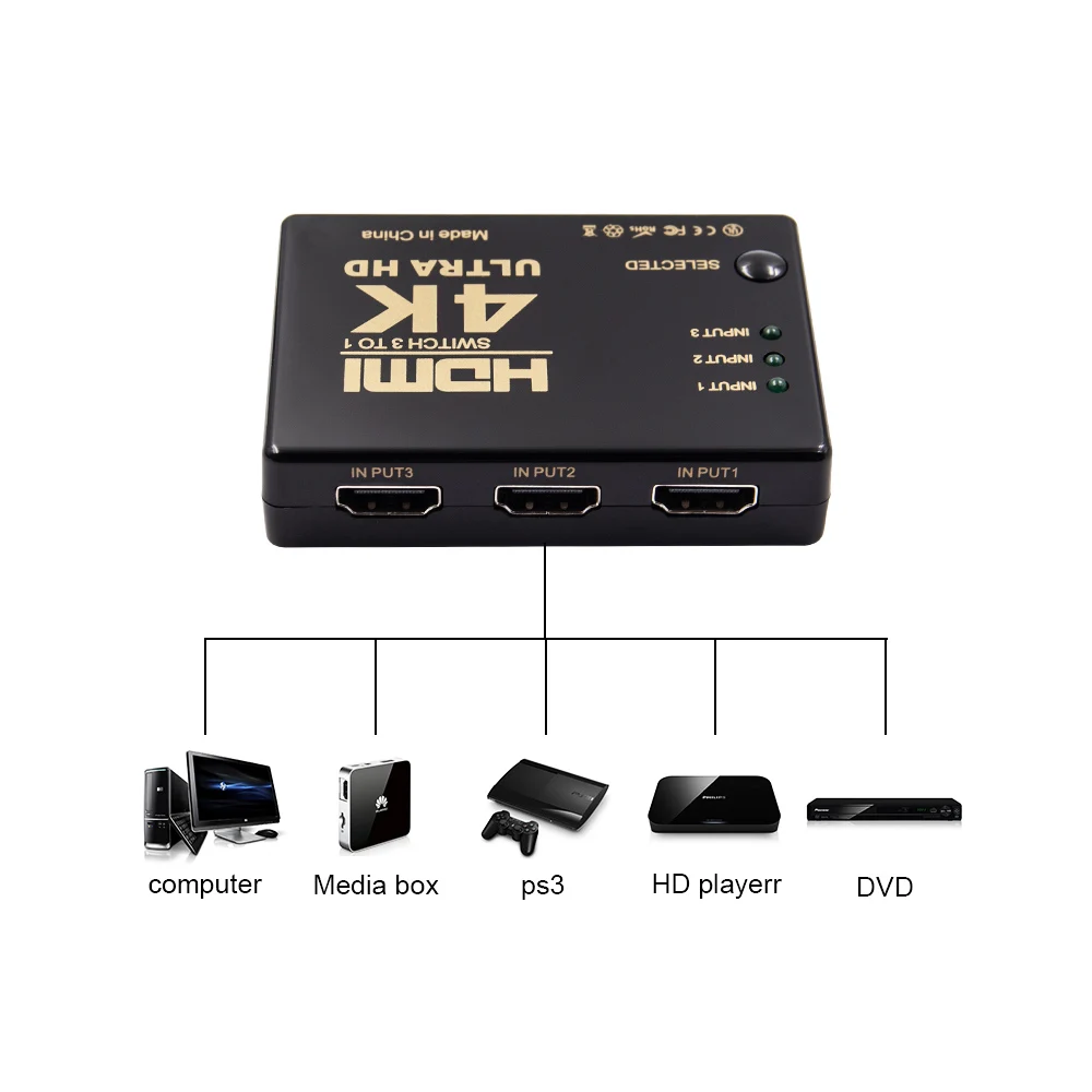 

IXUR HDMI-Compatible Switch 3 Port 4K*2K Switcher Splitter Box Selector 3x1 Ultra HD Video 1080P for DVD HDTV Xbox PS4