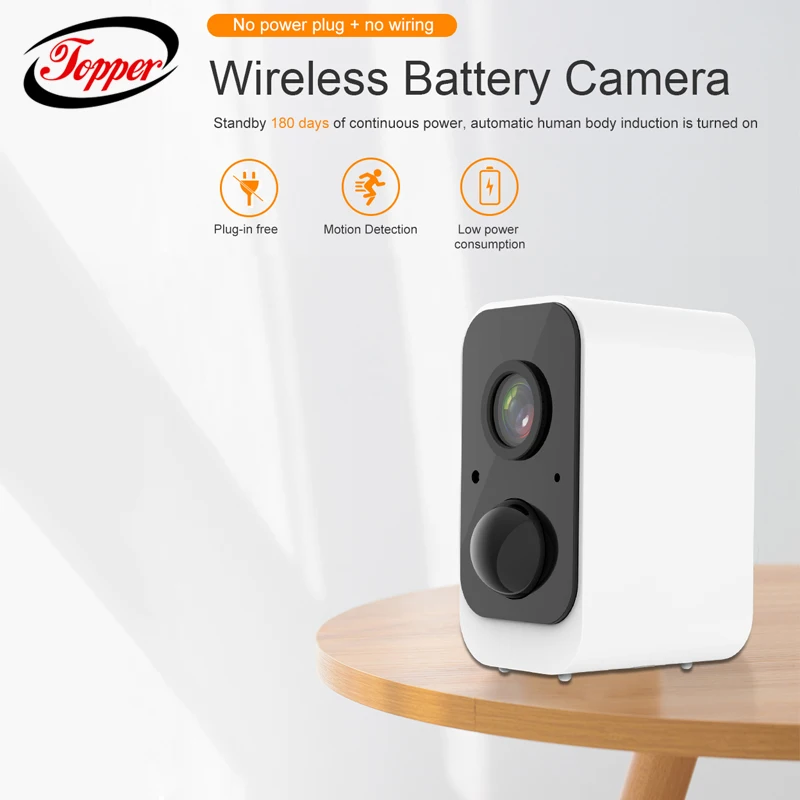 Video Surveillance