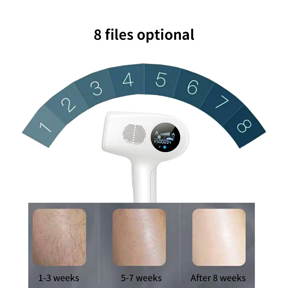 Инструмент для лазерного удаления волос IPL прибор бытовой аппарат