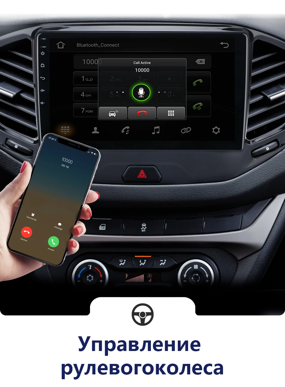 2Din 4G 2 ГБ+ 32 ГБ Android 8,1 Автомобильный мультимедийный видео плеер для Lada VESTA- аудиосистема навигация gps 2.5D+ ips 2 Din