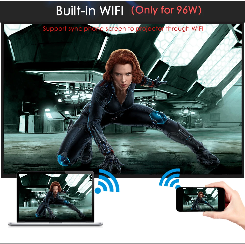 Poner Saund LED96 wifi проектор 3D 5500 Lums Full HD Android 6,0 беспроводной многоэкранный интерактивный 10 м HDMI штатив 3D Proyector