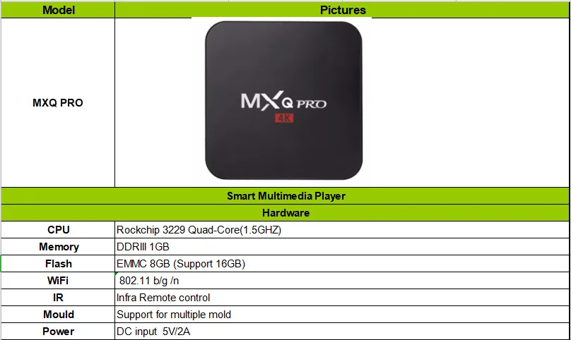 Новая сетевая телеприставка Android TV Box 2 ГБ/16 ГБ 1 ГБ/8 Гб Rockchip 3229 четырехъядерный Adobe