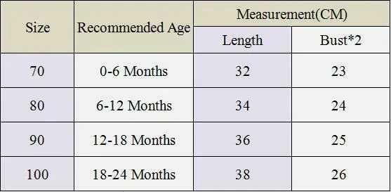 

Summer Toddler Baby Girl Ruffle solid Knitted Romper Bodysuit Outfits Clothes Newborn Outfits Set Hot Sale baby clothing