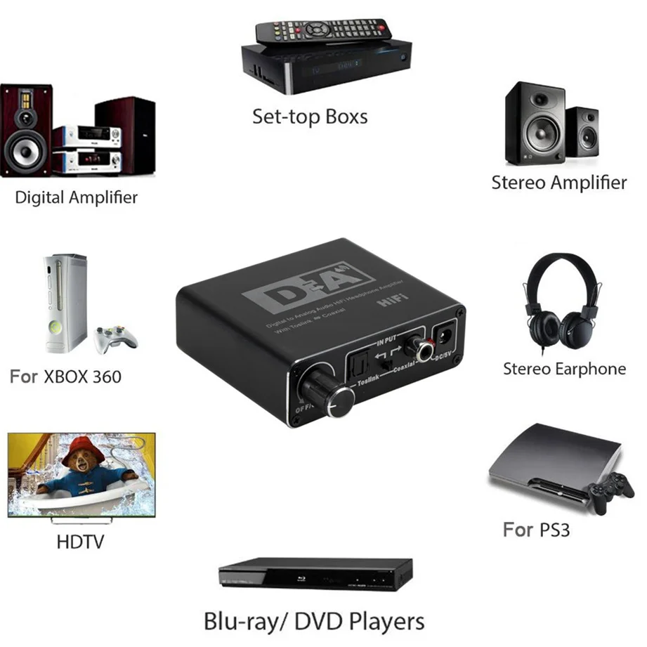 Hi-Fi DAC Amp цифро-аналоговый аудио преобразователь RCA 3 5 мм усилитель для наушников
