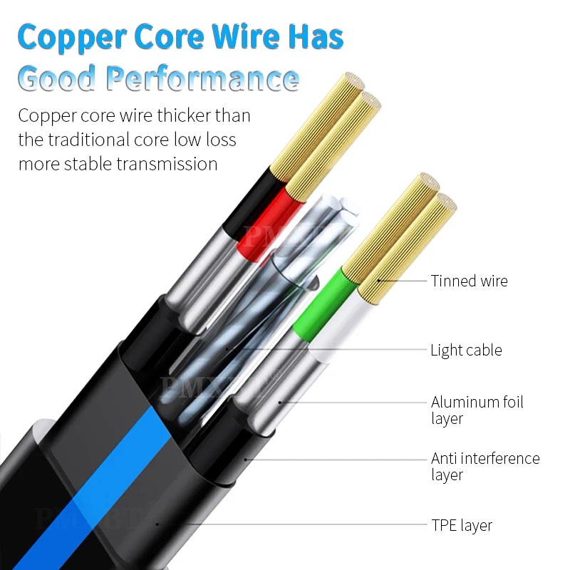 Glow LED Lighting Fast Charging Sync Data USB Type C Cable Phone Cable USB C Micro Charger Cable Wire for iPhone Huawei Samsung