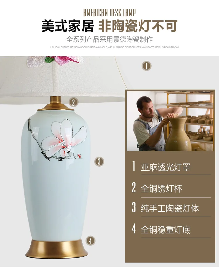Китайская керамическая Настольная лампа с ручной росписью для кабинета гостиной