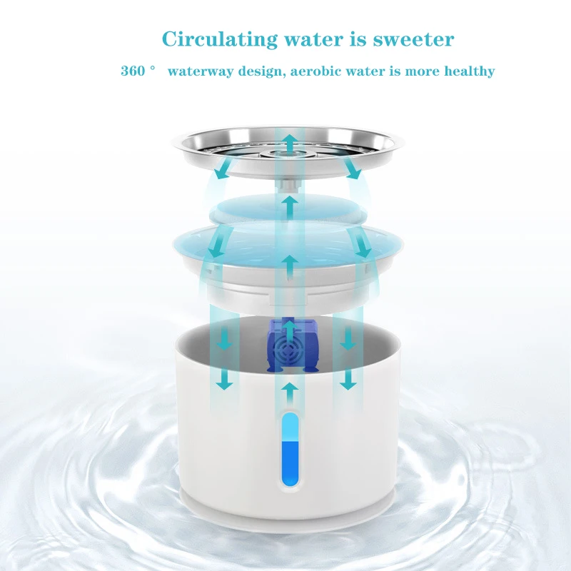 

Automatic Cat Water Fountain Pet Dog Drinking Bowl With Infrared Motion Sensor Water Dispenser Feeder LED Lighting Power Adapter