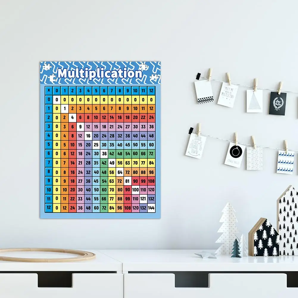 Детская Базовая математическая таблица умножения долговечная