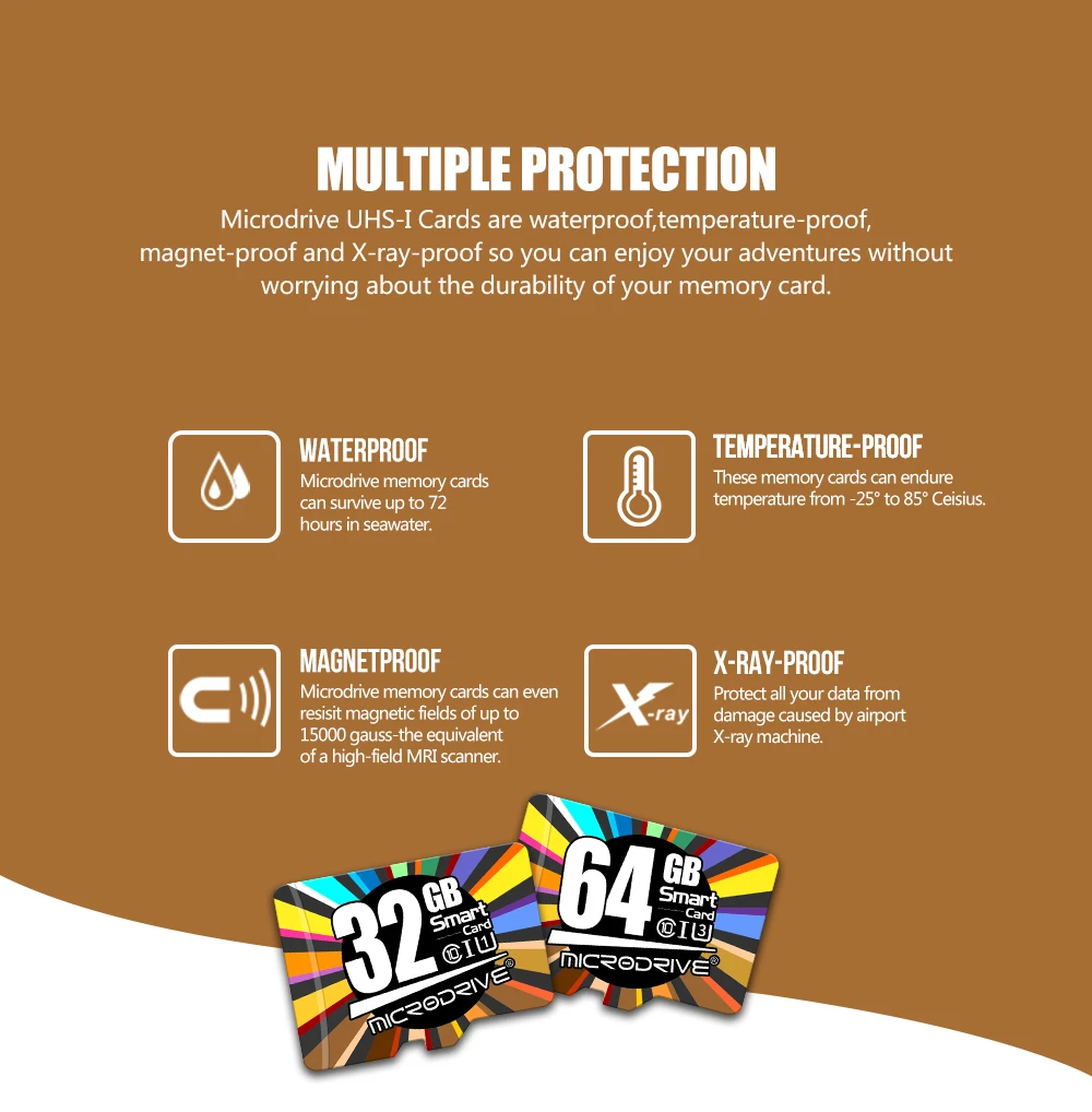 Карта Micro sd класса 10 128 Гб 64 ГБ 32 ГБ 16 ГБ 8 ГБ 4 ГБ карта памяти C10 U3 флэш-карта памяти Micro sd SDHC SDXC sd карта s для телефона