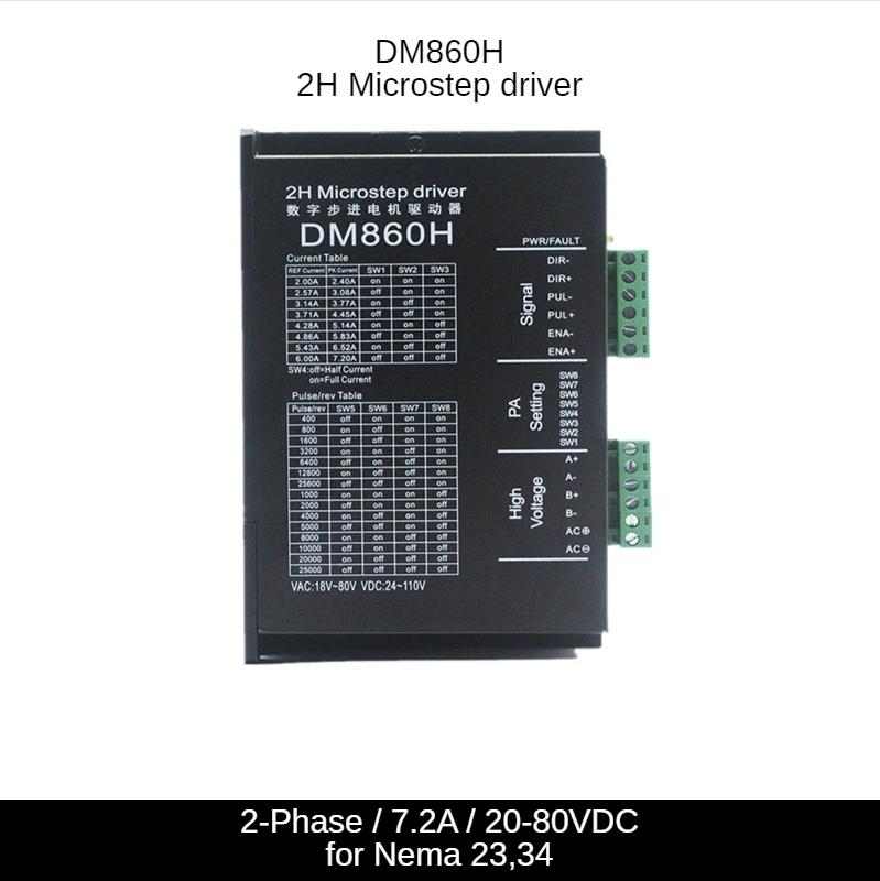 

Драйвер шагового двигателя DM860, 20-80 в пост. Тока, 128 А, деление, neam23,34 для 57, 86, 2-фазный привод M860H/M860, принтер с ЧПУ