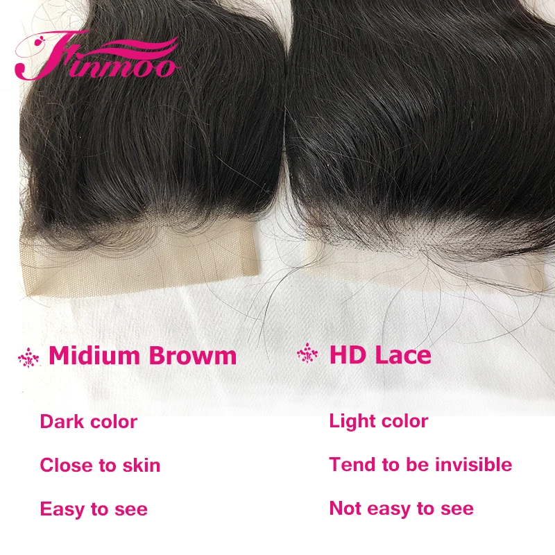 Невидимый HD кружевной закрытие прямые бразильские Remy человеческие волосы 6X6