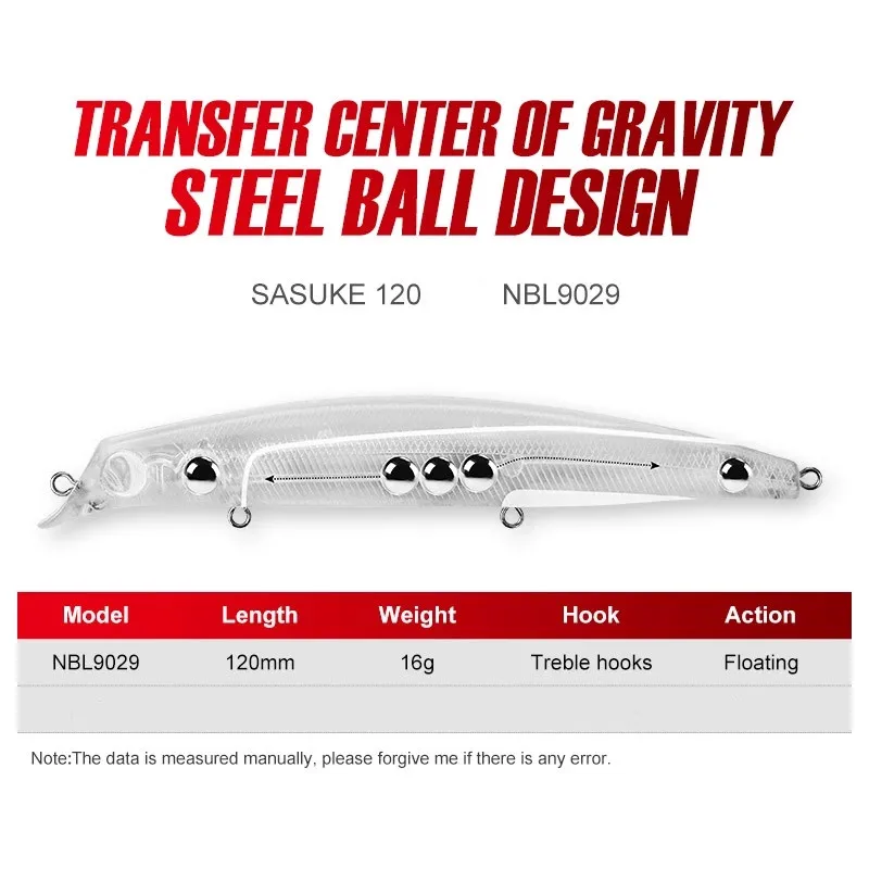 

Noeby 2PCS Floating Minnow Fishing Lure 120mm 16g Artificial Hard Baits Jerkbait Wobblers For Pike Sea Fishing Lures