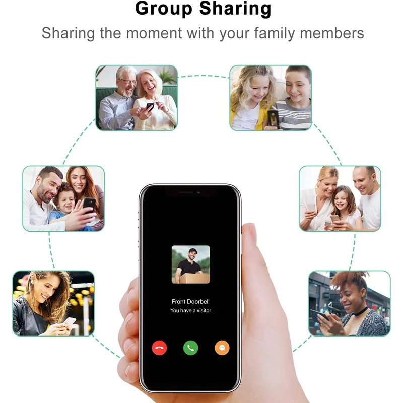 

WiFi Video Doorbell Camera, 1080P HD Wireless Home Security Door Bell with 32GB Pre-Installed, IP Camera Doorbell