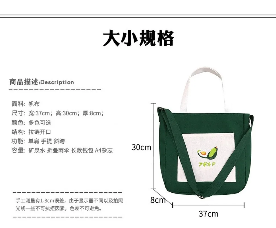Маленькая свежая Холщовая Сумка с изображением сердца авокадо для девочек