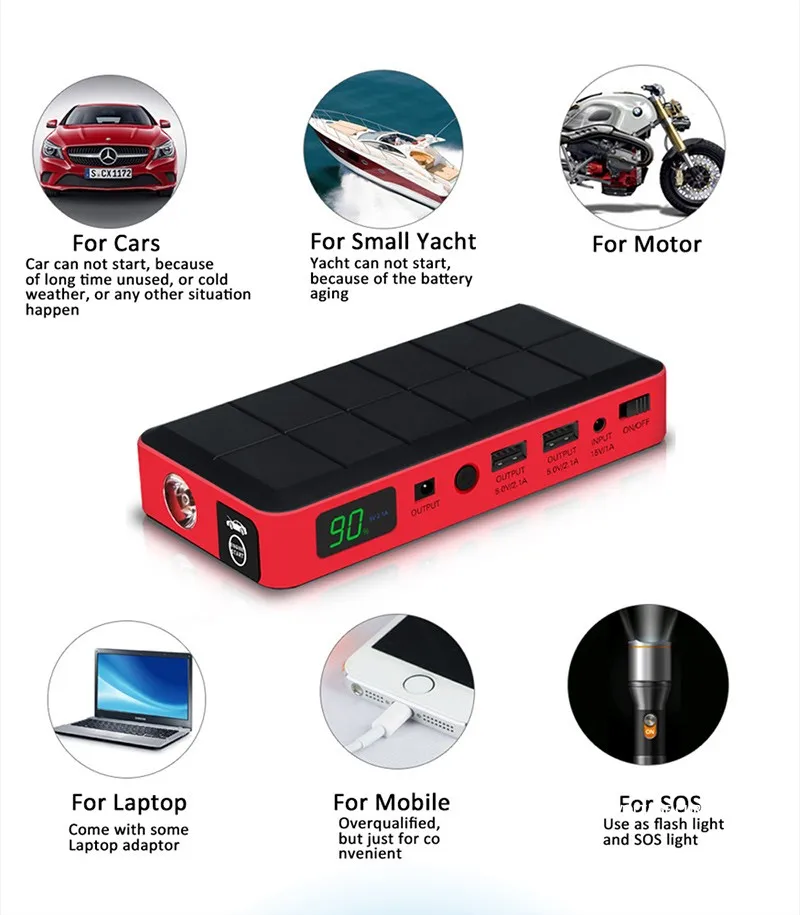 Стартер для автомобиля Rover Jump Starter, 14800 мА/ч, Дополнительный внешний аккумулятор, аварийный автомобильный аккумулятор, многофункциональный автоматический усилитель, источник питания, 1000 А, пиковый ток