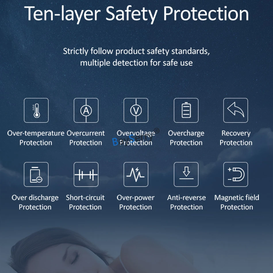 Быстрое зарядное устройство PD3.0 USB QC 3 0 PD для iPhone 12 11 Pro X XS XR быстрое с двумя портами
