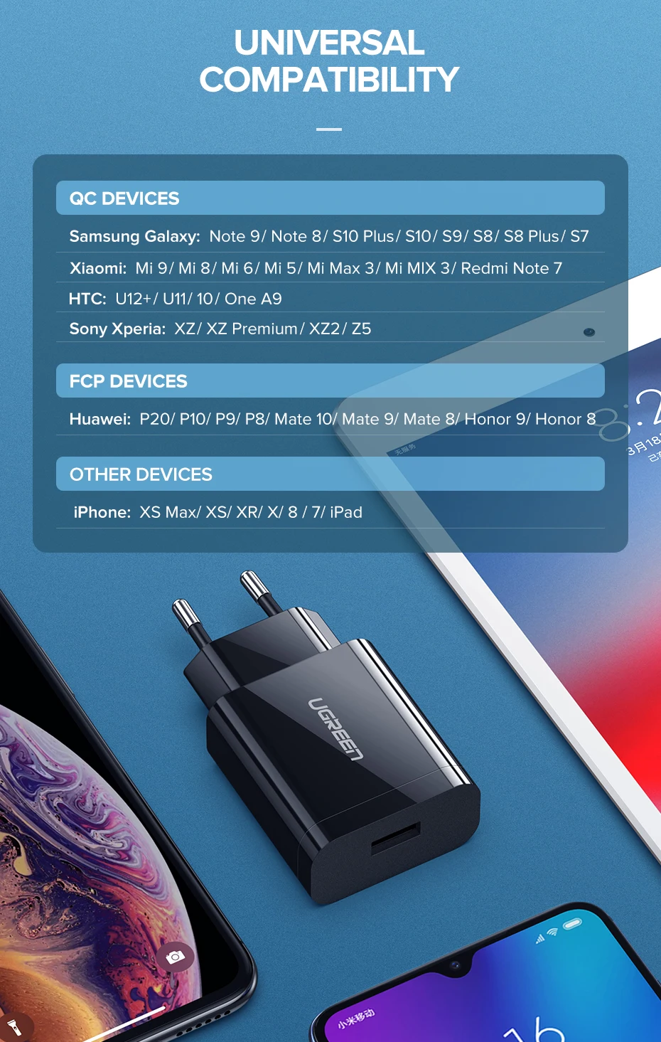 Ugreen Телефона Qualcomm Быстрая Зарядка 3.0 18 Вт Быстрое Зарядное Устройство USB(быстрая Зарядка 2.0 Совместимый) для Samsung Xiaomi 5 Huawei lg