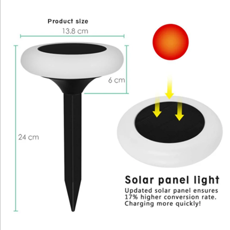 Светодиодный светильник на солнечной батарее 8 режимов Пассивный ИК датчик