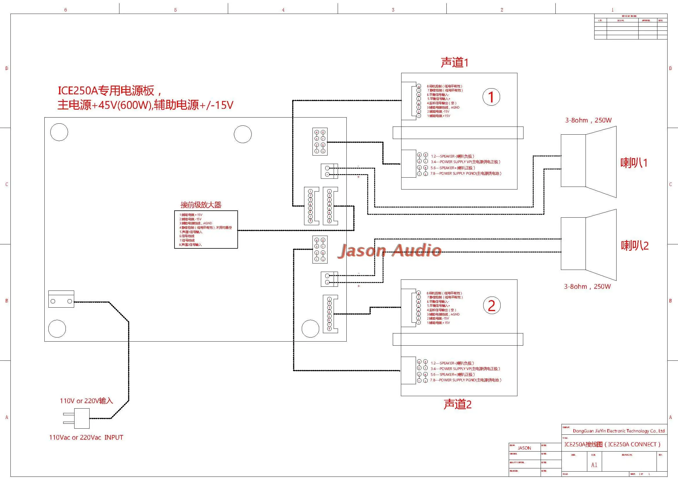 ICEPOWER250A 2 канала набор|Детали и аксессуары| |
