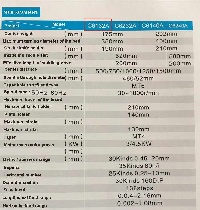 C6132A многофункциональный токарный станок по металлу Профессиональный токарный станок металлический токарный фрезерный станок 220 В/380 В 4,5 кВт 30~ 1800р/мин