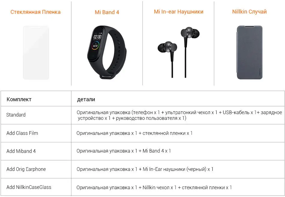 Глобальная ПЗУ Xiaomi Mi CC9 6 ГБ 64 Гб CC9 Смартфон Snapdragon 710 Восьмиядерный 32 МП фронтальная камера 6,3" 48MP Тройная камера 4030 мАч NFC