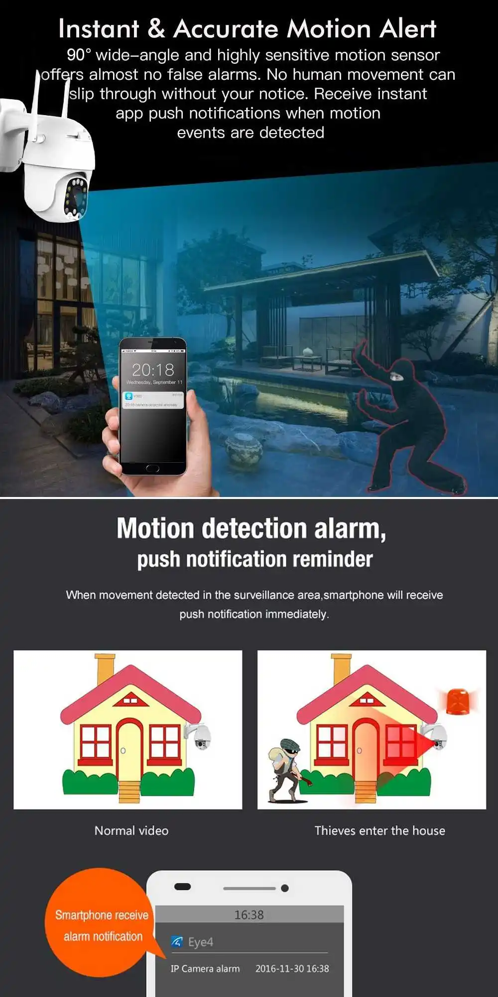 PTZ IP камера 1080P HD Wifi наружная скоростная купольная CCTV камера безопасности 8X цифровой зум 5MP сетевая ИК домашняя камера наблюдения