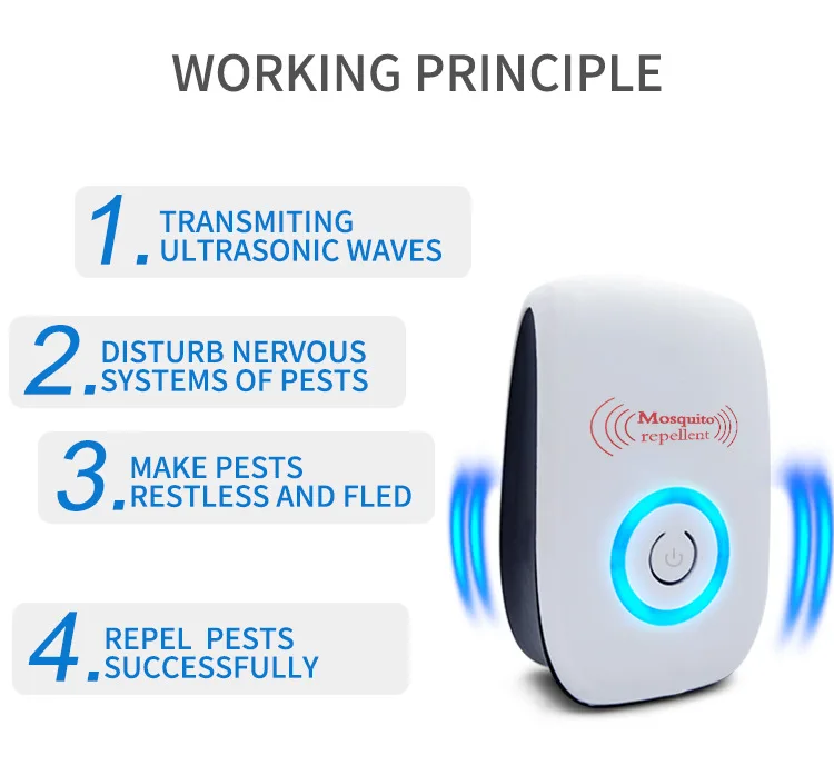 

mini ultrasonic Anti-mosquito lamp Mosquito Killer household indoor plug-in repellent trap fully automatic