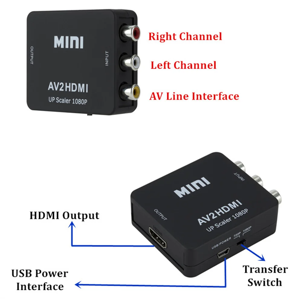 AV/RCA CVBS To Adapter 1080P Video Converter HDMI-compatible Box For HDTV Projector Set Top DVD | Электроника