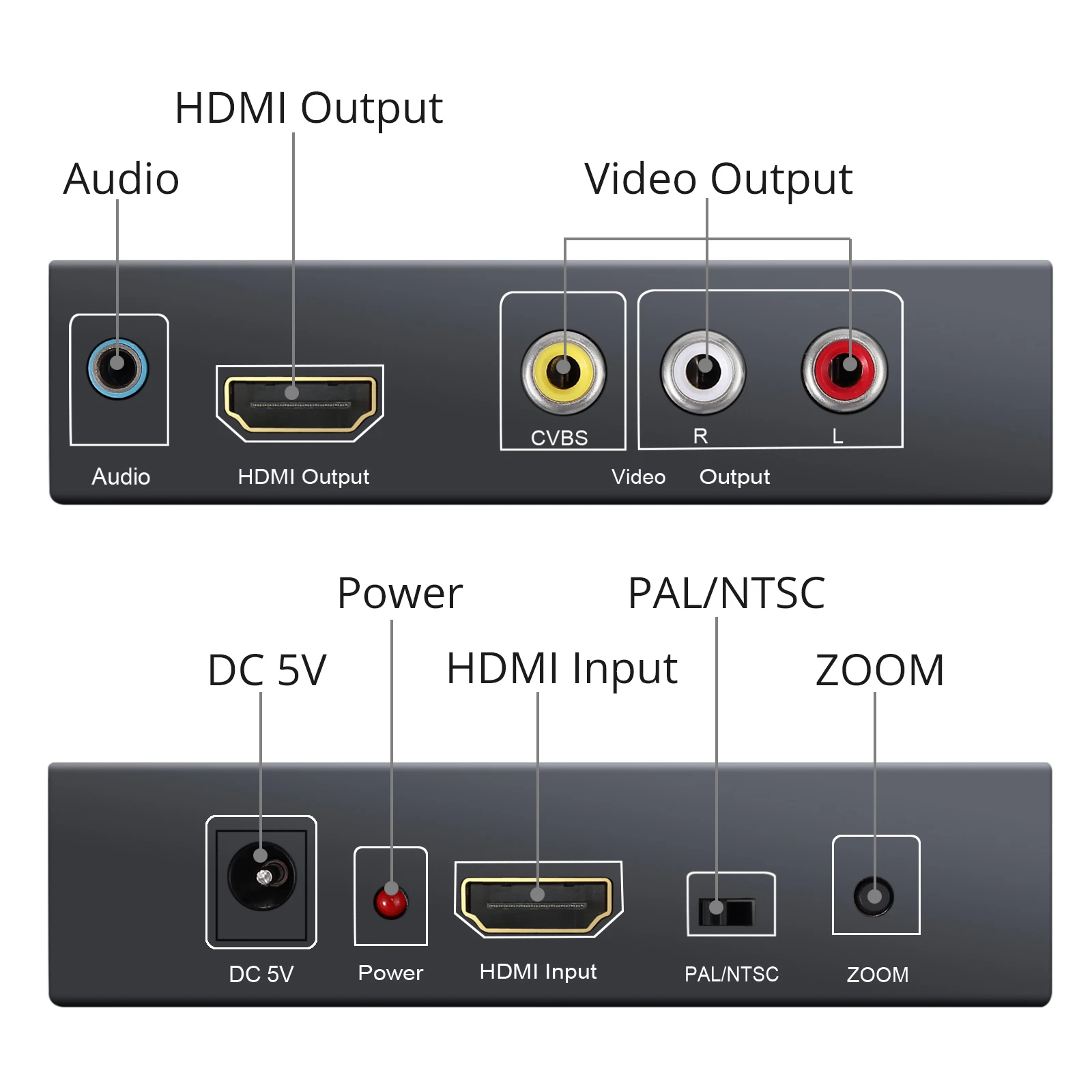 LiNKFOR HDMI совместимый конвертер 3RCA CVBS AV композитный видео аудио адаптер с 3 5 мм