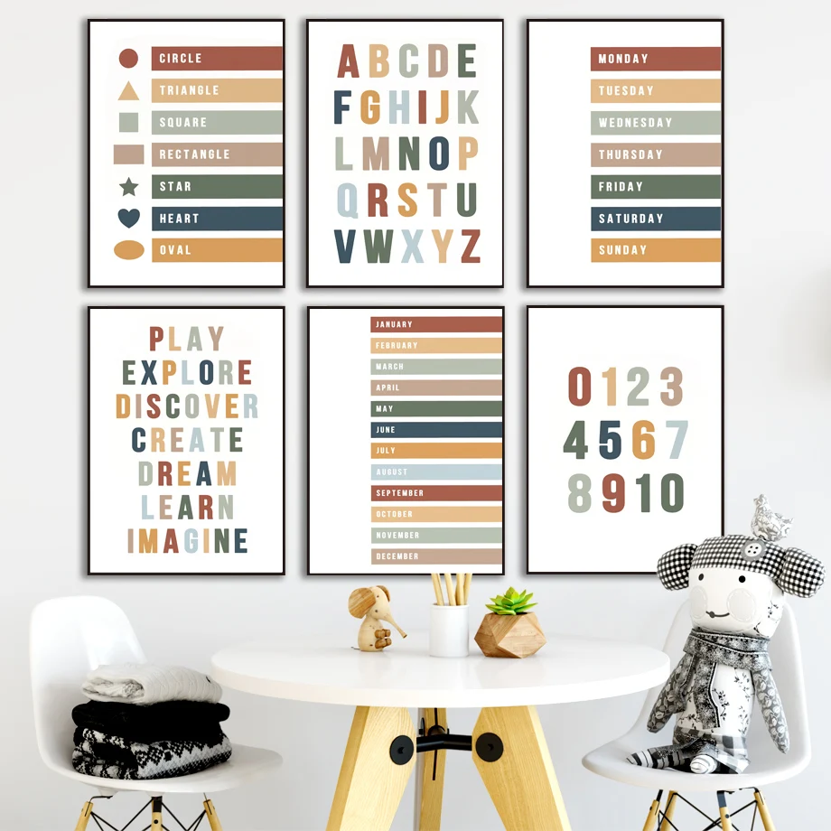 

Classroom Nursery Learning Number Alphabet Wall Art Canvas Painting Nordic Posters And Prints Wall Pictures Baby Kids Room Decor
