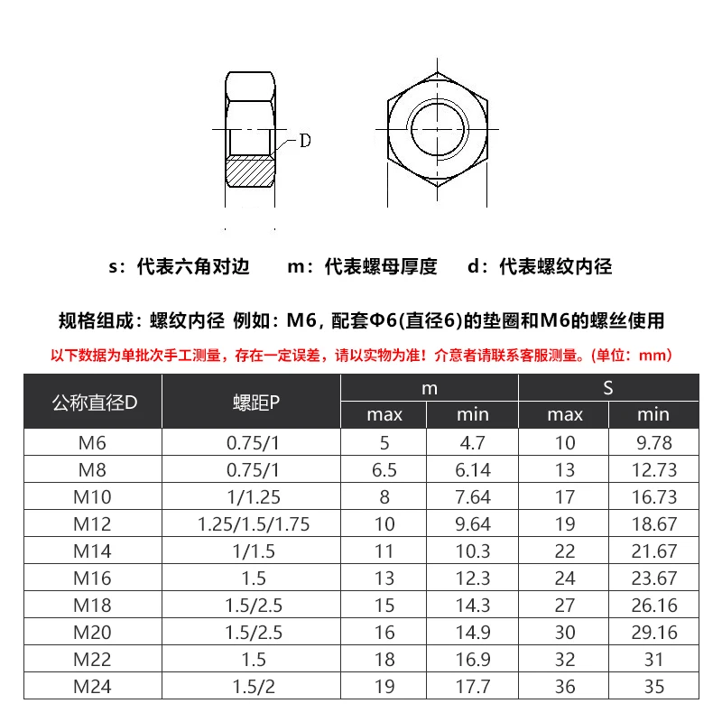 

304 Stainless Steel Hexagonal Fine Thread Nut M6M8M10M12M14M16M18M20M22*0.75x1