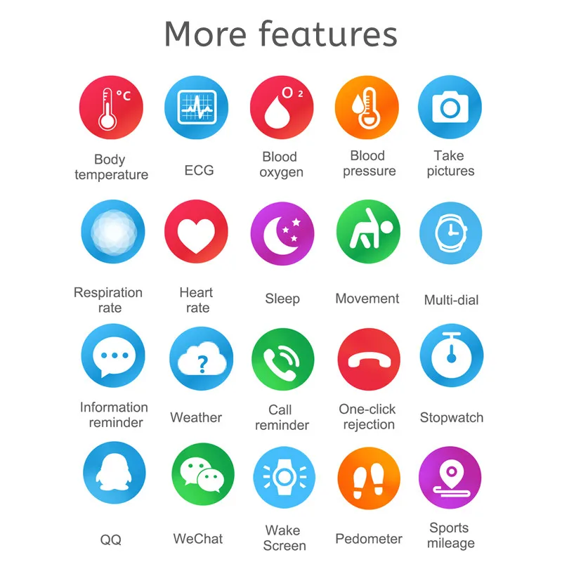 

E80 Smartwatch Body Temperature 1.3 inch IP68 Waterproof Long Standby Smart Watch Blood oxygen ECG Measurement For old people