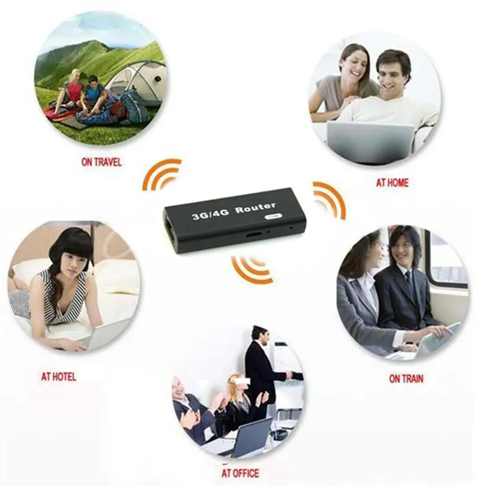

Mini Portable 3G WiFi Wlan Hotspot AP Client 150Mbps USB Brand Router New Wireless E4D2