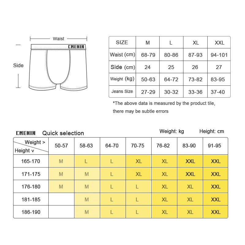 

4Pcs/lot Ins Style Cotton Boxer Man's Underwear men Quick Dry Men's Underpants Boxershorts Men Panties Sexi CM009