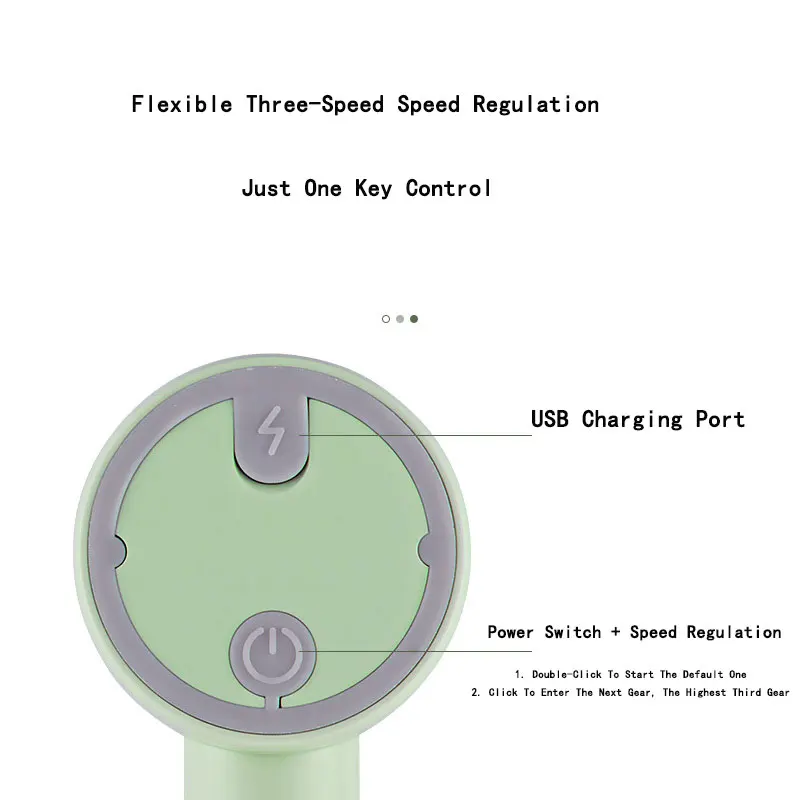 Беспроводной Электрический венчик бытовой мини сливочный автоматический для